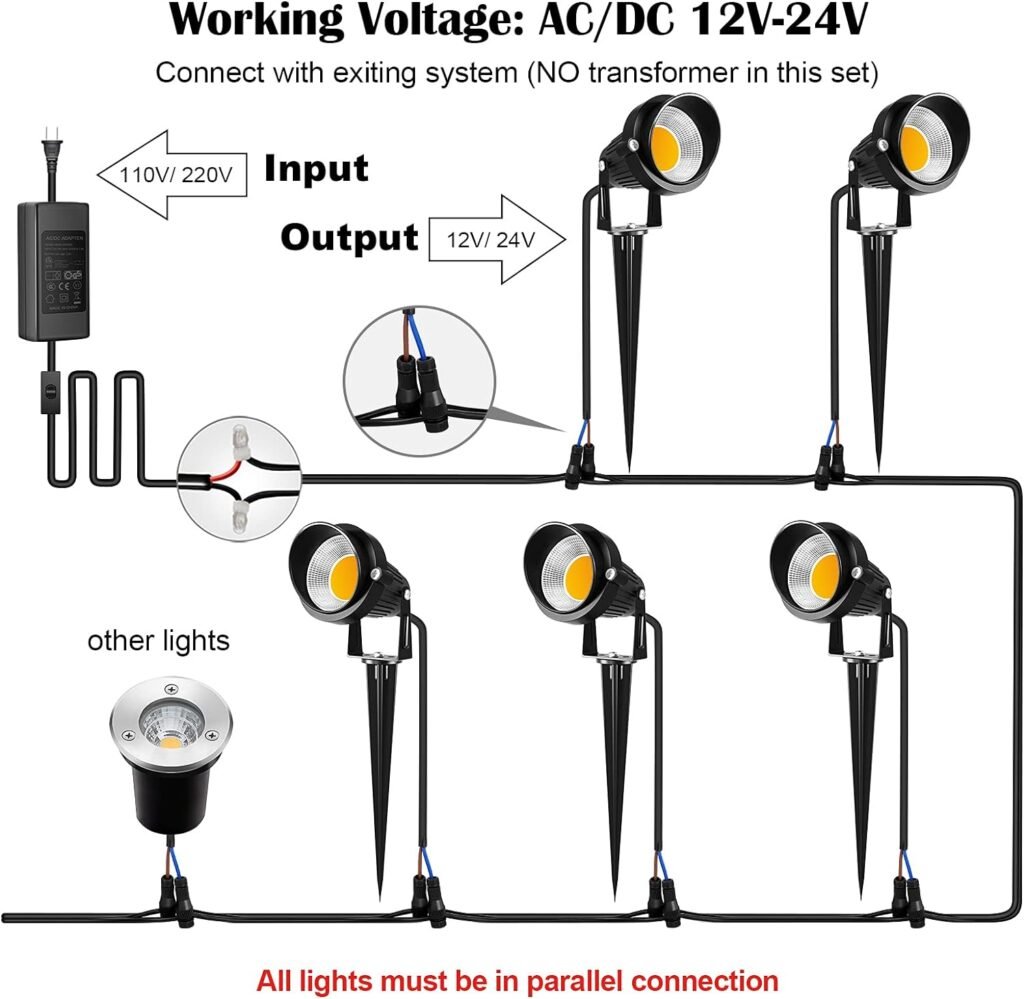 ZUCKEO 10W Low Voltage Landscape Lights LED Landscape Lighting with Connectors 12V Outdoor Spotlights Floor Garden Pathway Lawn Yard Lights 1000LM Waterproof Warm White Light (14 Pack with Connector)