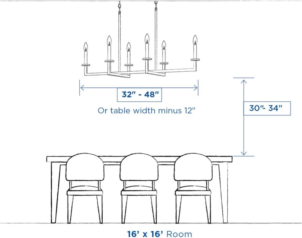 Progress Lighting P4008-31 Five Light Chandeliers, 21-Inch Diameter x 16-Inch Height, Black