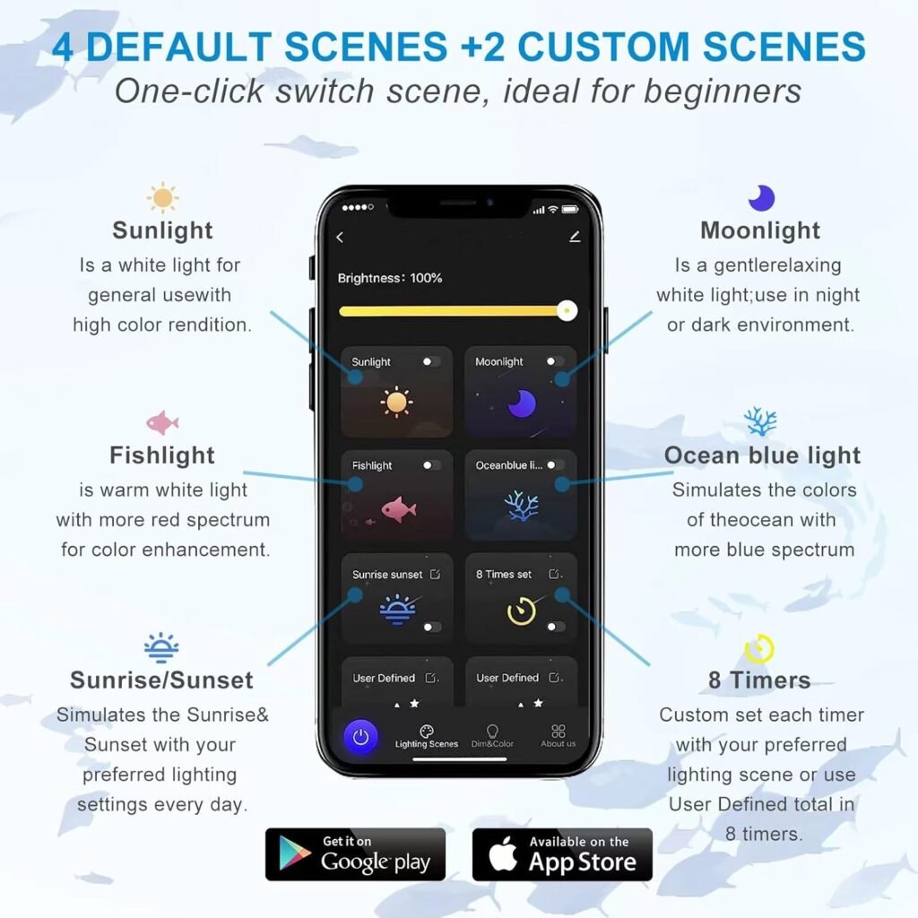 Smart Aquarium Light, LED Light App Control, Full Spectrum Fish Tank Light with 24/7 Lighting Cycle, 5 Modes,8 Timer Color Adjustable Freshwater Plant Tank Light(25W for 10 Gallons Tank)